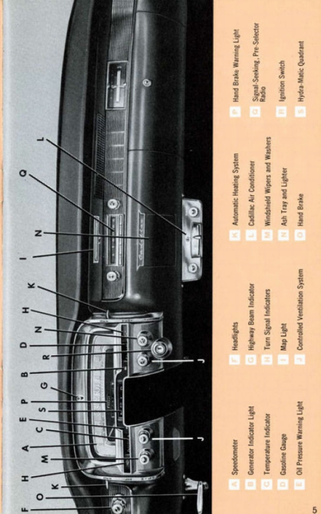 1955 Cadillac Owners Manual Page 24